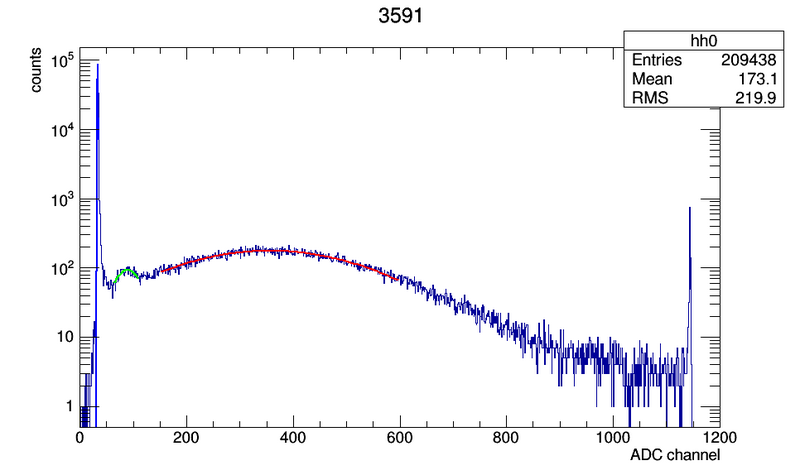 File:3591 c00.png