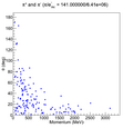 Thumbnail for version as of 19:37, 22 August 2012