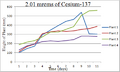 Thumbnail for version as of 10:37, 2 August 2013