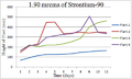 Thumbnail for version as of 10:37, 2 August 2013