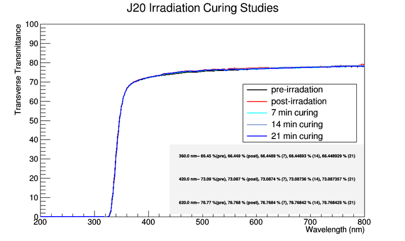 File:J20LED.png