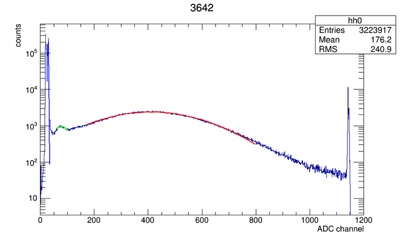 File:3642 c00.png