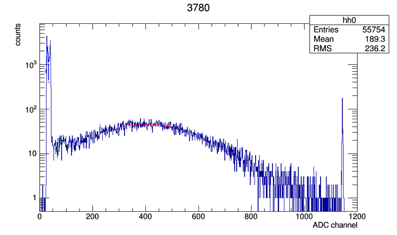 File:3780 c00.png