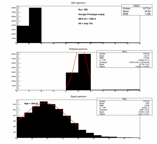 File:559.gif
