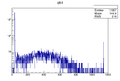 Thumbnail for version as of 15:22, 14 December 2015
