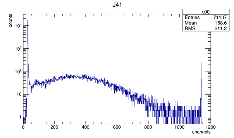 File:J41.png