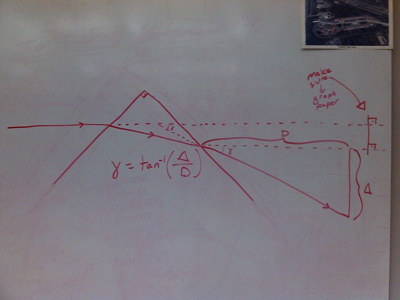 File:To find gamma.jpg