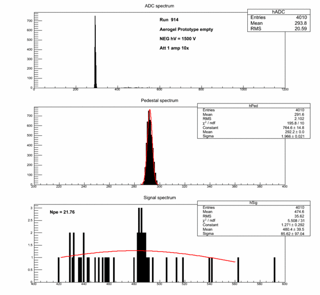 File:915 tracker.gif