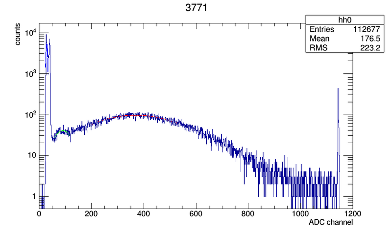 File:3771 c00.png