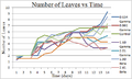 Thumbnail for version as of 09:43, 6 August 2013