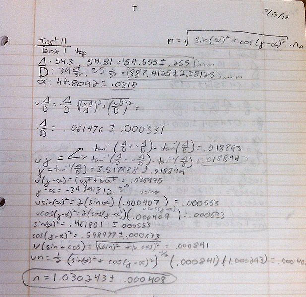 File:Propagationbyhand.jpg