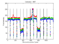 Thumbnail for version as of 00:32, 11 December 2012