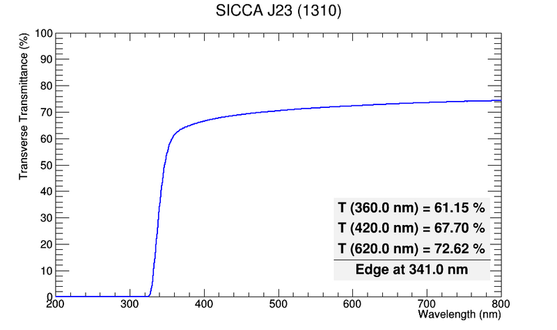 File:TT J23.png