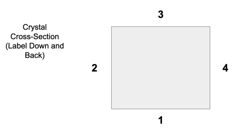 File:Crystal Orientation.png