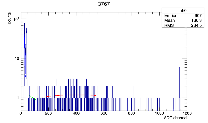 File:3767 c00.png