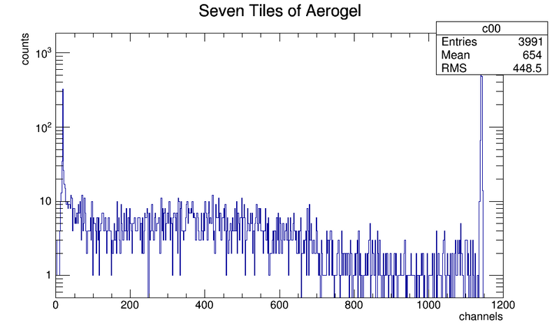 File:3160.png