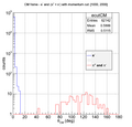 Thumbnail for version as of 15:57, 24 August 2012