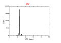 Thumbnail for version as of 12:31, 8 May 2012