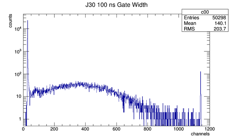 File:J30-100nsgw.png