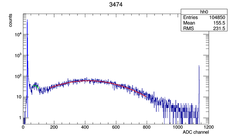 File:3474.png