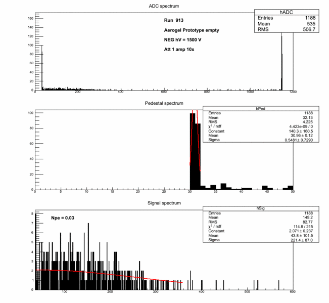 File:913.gif