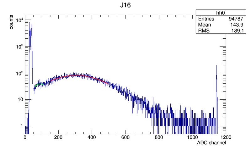 File:3690 J16.png