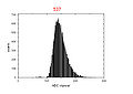 Thumbnail for version as of 15:56, 1 May 2012