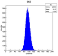 Thumbnail for version as of 09:51, 4 September 2012