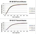Thumbnail for version as of 10:07, 31 July 2013