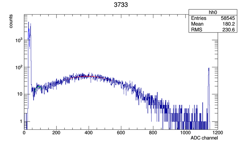 File:3733 c00.png