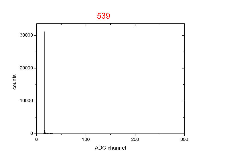 File:539.jpg