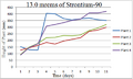Thumbnail for version as of 10:38, 2 August 2013