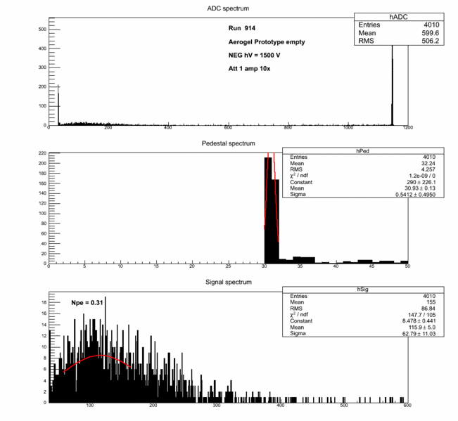 File:914.gif