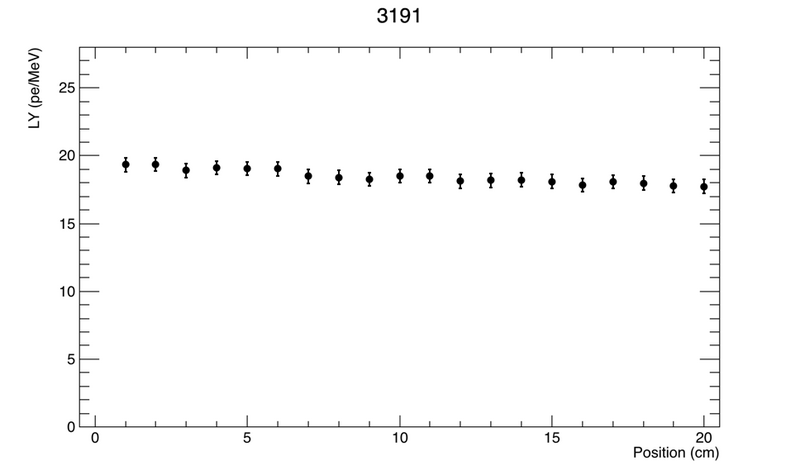 File:3191.png