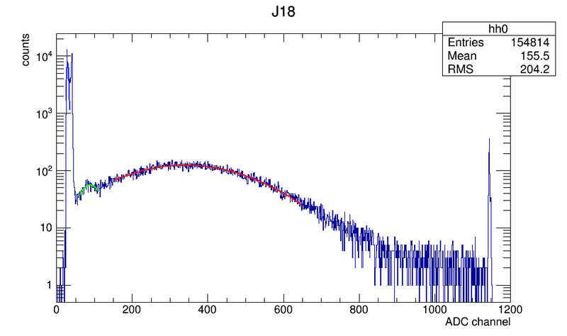 File:3691 J18.png