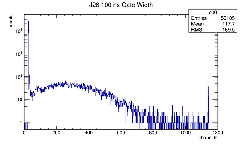 File:J26-100nsgw.png
