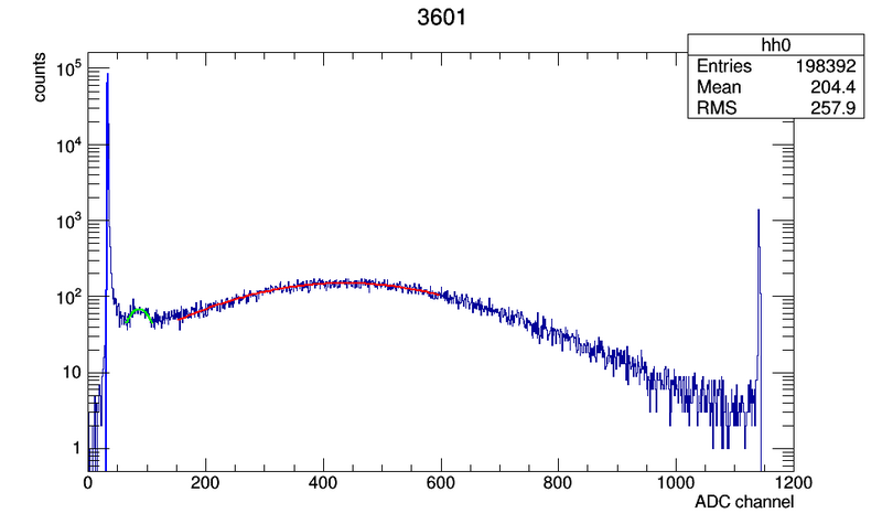 File:3601 c00.png