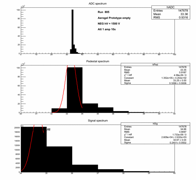 File:805.gif