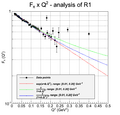 Thumbnail for version as of 17:09, 2 August 2012
