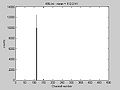 Thumbnail for version as of 19:25, 14 March 2012