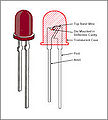Thumbnail for version as of 14:21, 8 August 2014