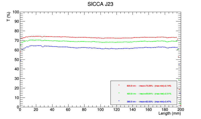 File:ScanTT J23.png