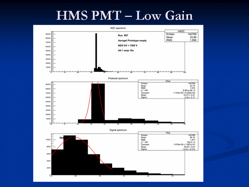 File:Slide2.gif