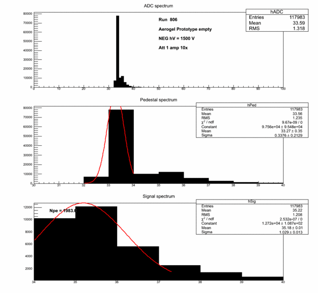 File:806.gif