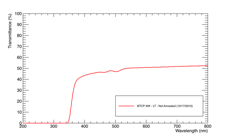 File:BTCP 3 LT.png