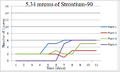 Thumbnail for version as of 10:53, 2 August 2013
