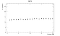 Thumbnail for version as of 13:16, 2 June 2016