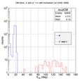Thumbnail for version as of 17:08, 23 August 2012