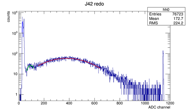 File:3709 J42redo.png