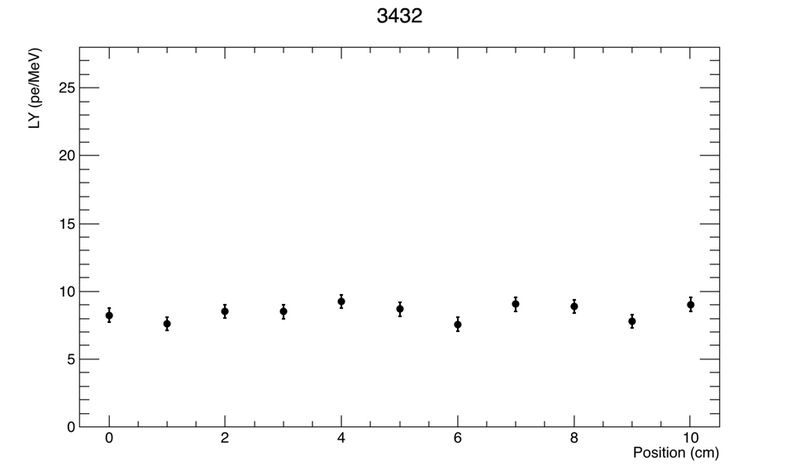 File:3432.png